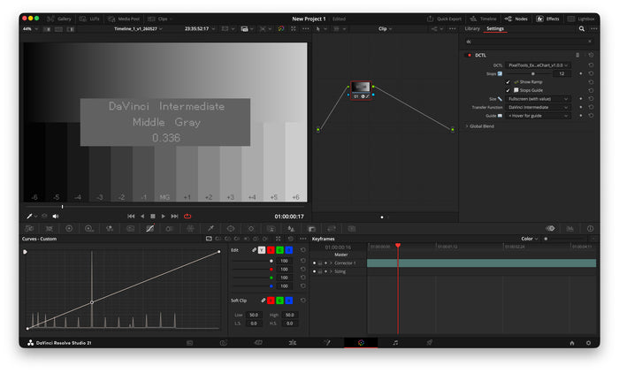 Exposure & Middle Gray in DaVinci Resolve: Free DCTLs, False Color & the Mid-Gray Chart