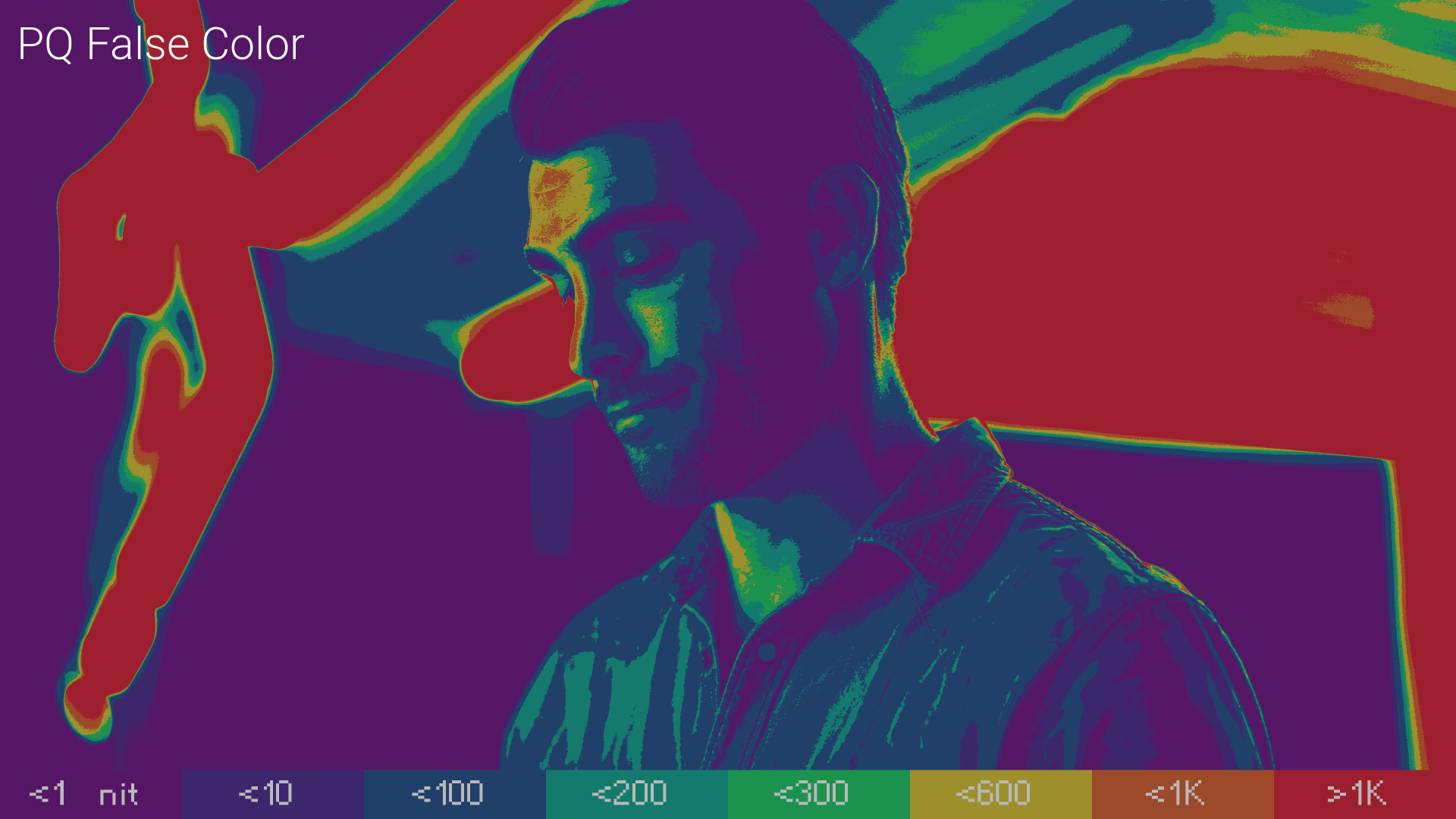 HDR Toolkit