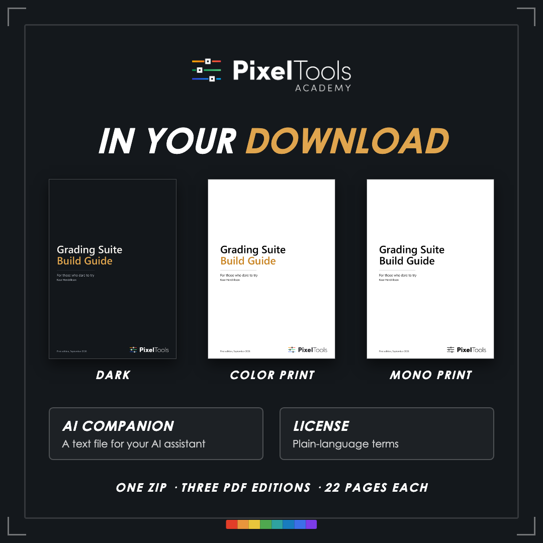 What the download includes: three PDF editions, the AI Companion and the license